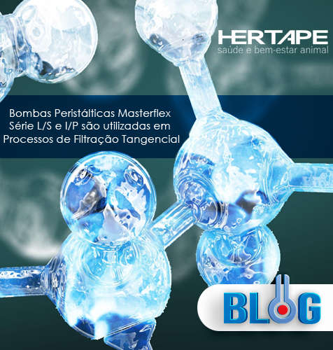 Bombas Peristálticas Masterflex em Relatos de Aplicação.