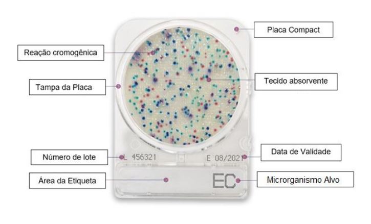 Compact Dry Staphylococcus Aureus X-SA - 100 Testes - NISSUI
