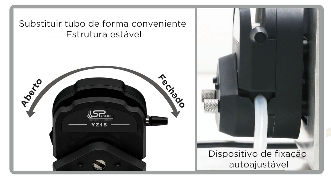 Bomba Peristáltica - Faixa de Rotação 0,1 a 600 RPM (Reversível) - Faixa de Fluxo 0,005 a 3000mL/Min (Varia conforme a Cabeça de Bomba) - Modelo SP-BP601-L - SPLABOR